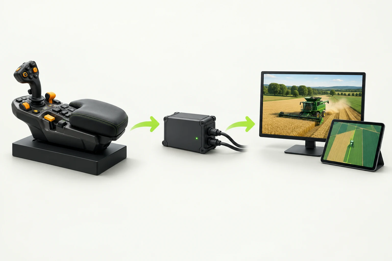 Esquema em três etapas: console da máquina, interface de adaptação e computador com simulador e tablet